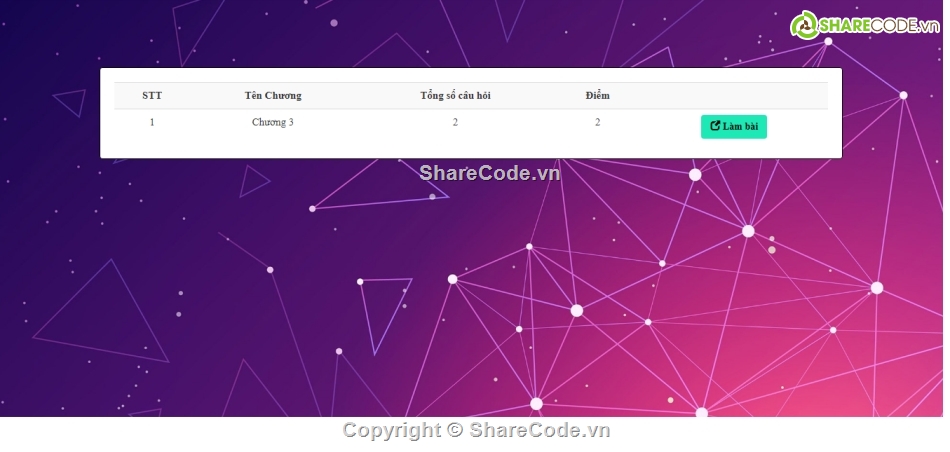 code trắc nghiệm,Source code thi trắc nghiệm,Full code trắc nghiệm